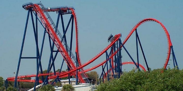 8 Scariest Roller Coasters in the United States of America SheiKra